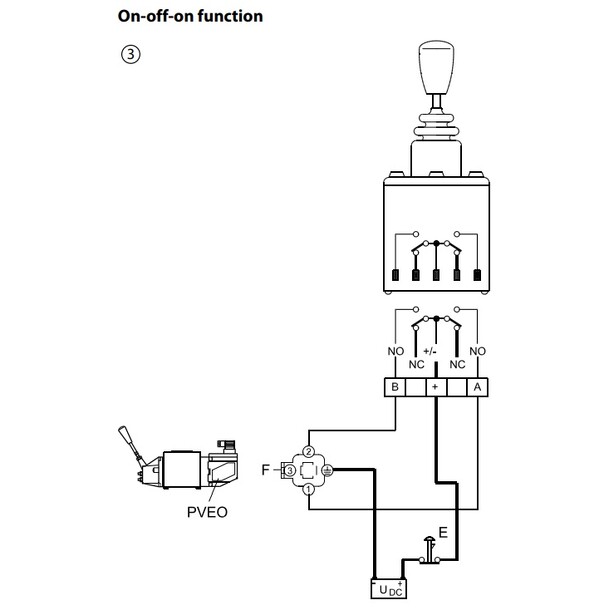Danfoss joy-stick  PVRES on/off bryter 