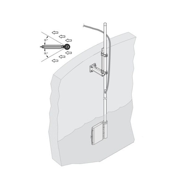 Monteringsarmatu FX6x0 og Filtrax 2m rør, 24cm brakett 
